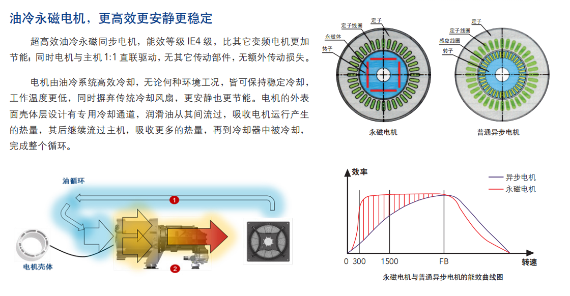 QGS-&-QGSV價格