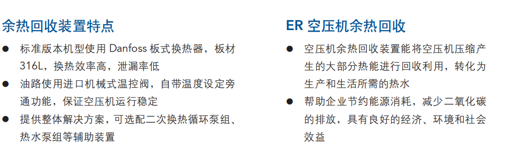 昆西熱能回收系統(tǒng)價格