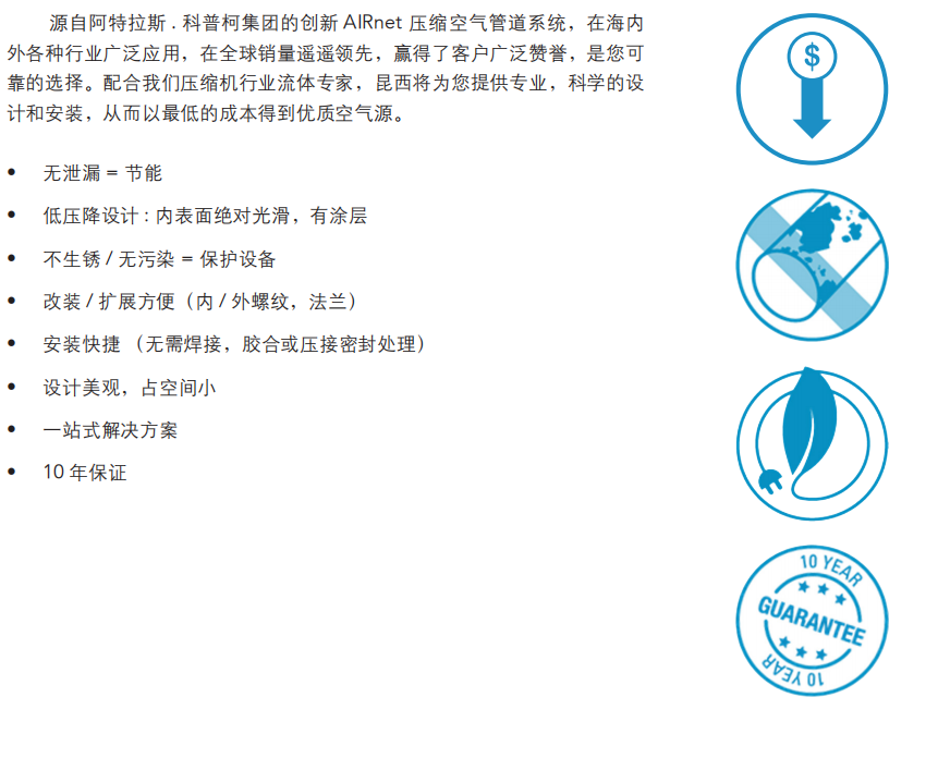 AIRnet 壓縮空氣捷能管道價(jià)格